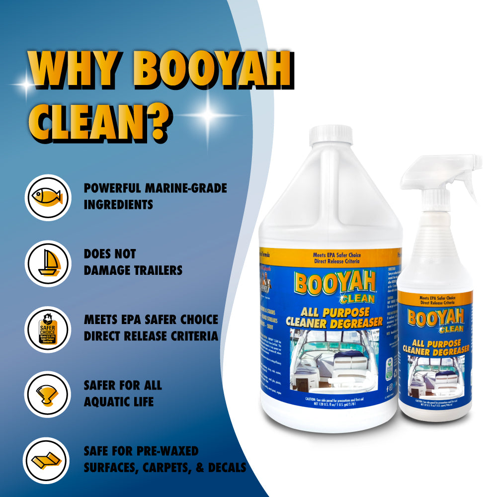 ALL PURPOSE CLEANER DEGREASER